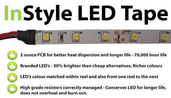 LED Tape Information