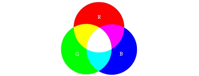 Mixing colours with RGB LEDs