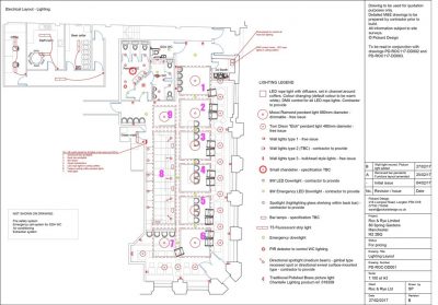 Designing a DMX lighting installation