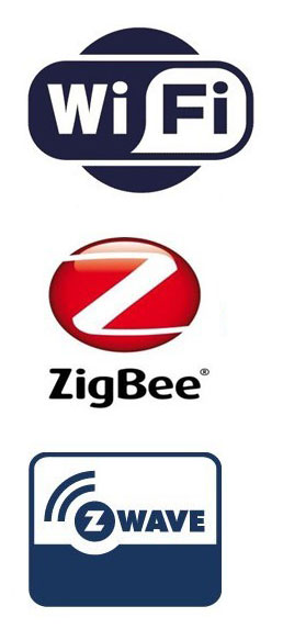 Wifi and other wireless protocols - integration may require some additional hardware